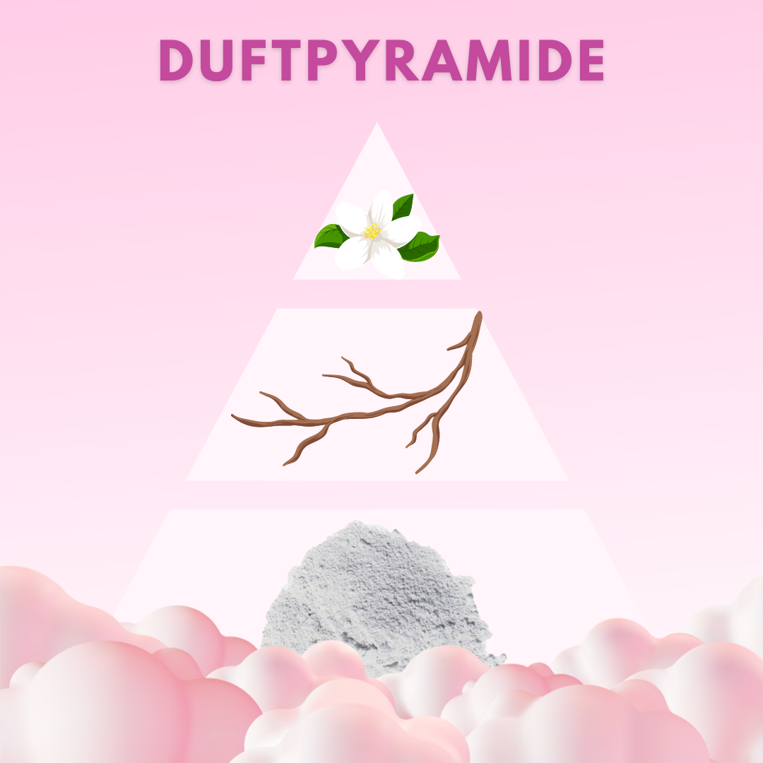 DAMENPARFÜM MIT 30% ESSENZ - 35 ML Code: 310